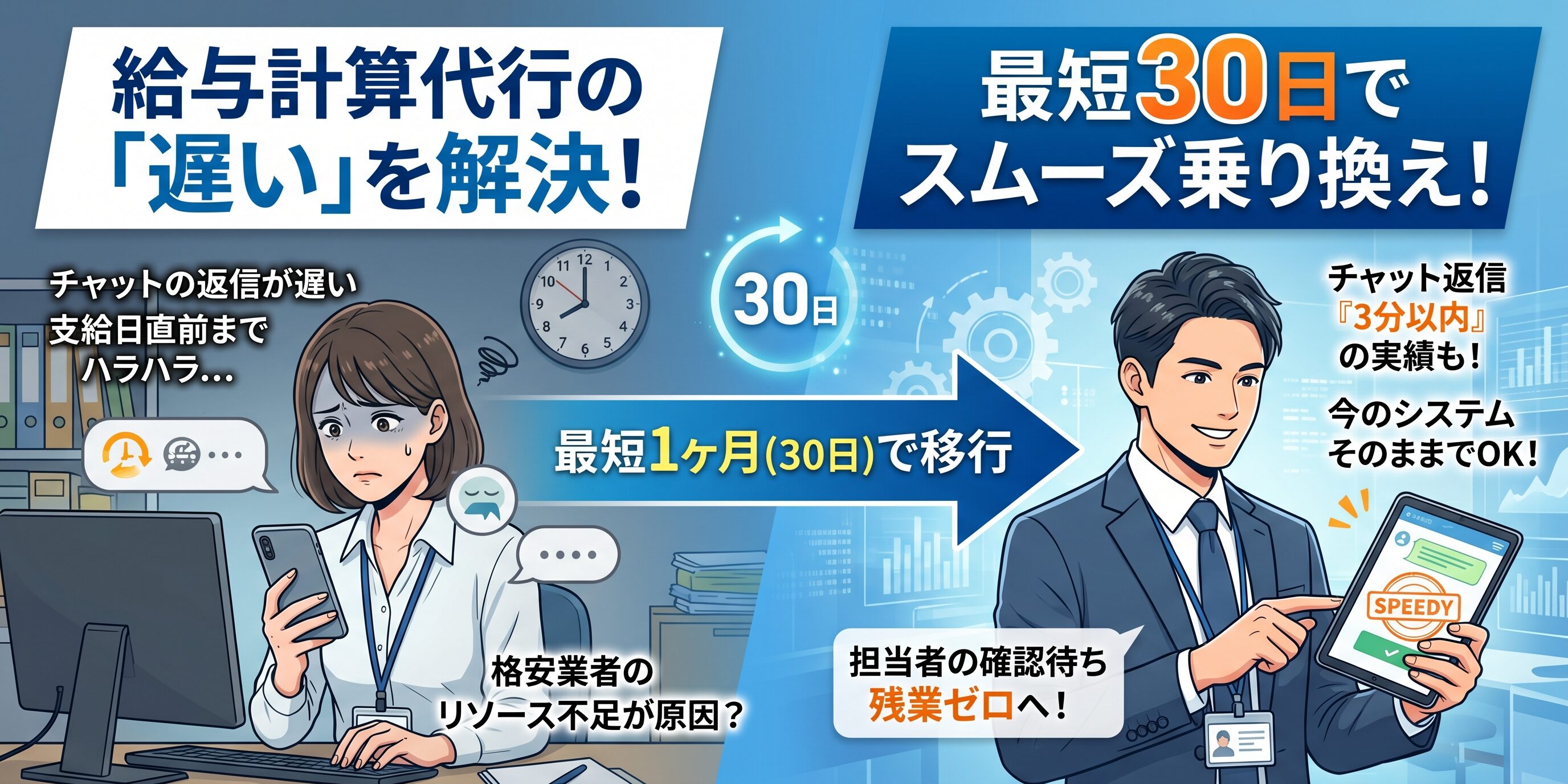 投稿についてもっと詳しく 給与計算が遅い？代行完全ガイド！メリット・費用相場・判断基準
