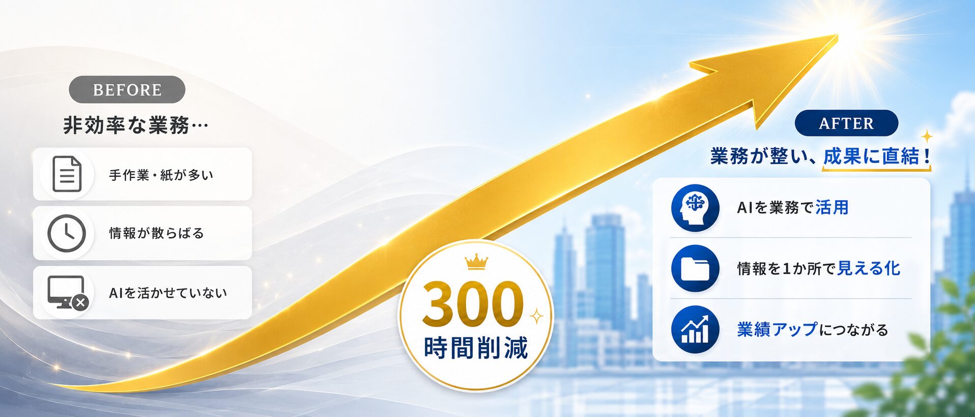300時間削減を達成した秘訣(Before→After)