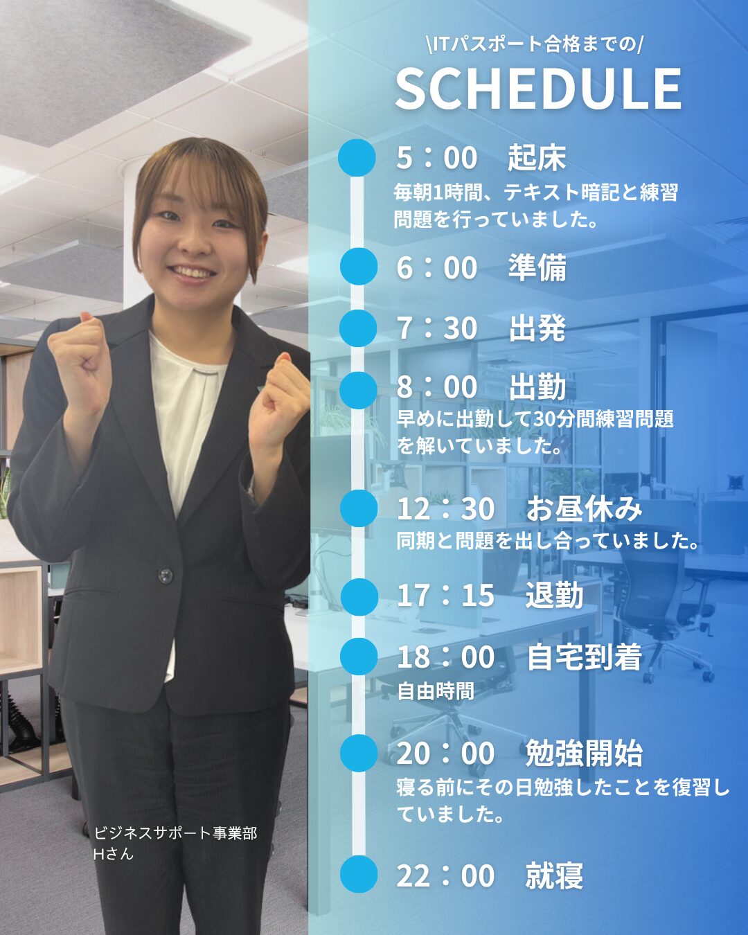 投稿についてもっと詳しく ITパスポート勉強の一日📝