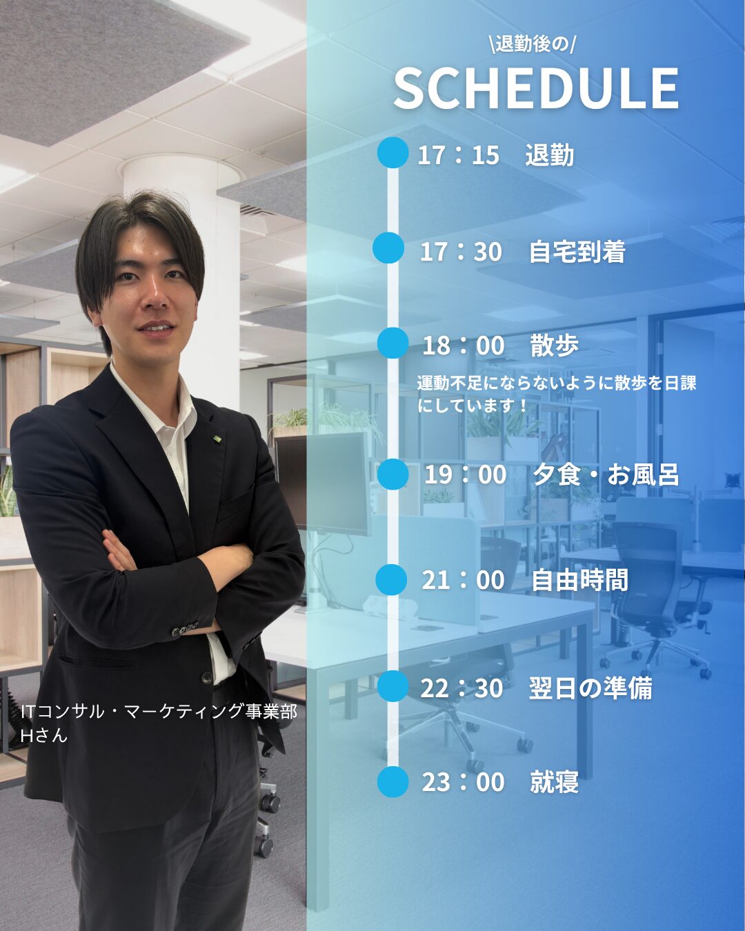 投稿についてもっと詳しく ＼定時退勤が当たり前な会社の、リアルな退勤後の過ごし方／