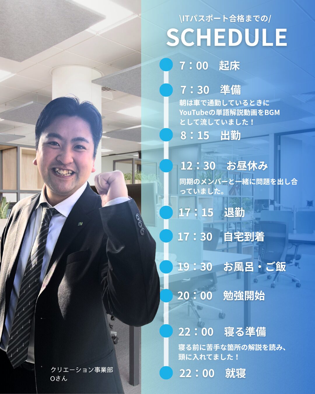 投稿についてもっと詳しく ITパスポート勉強の一日📝